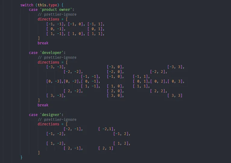 Code Pieces Moves